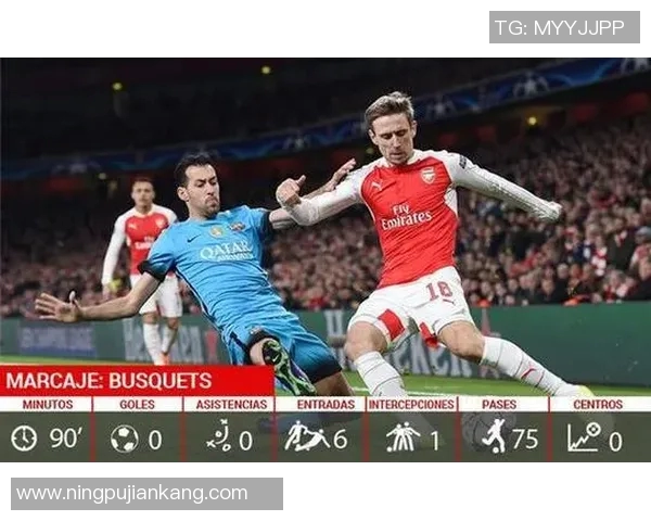 巴萨评分出炉：是高光还是低迷？