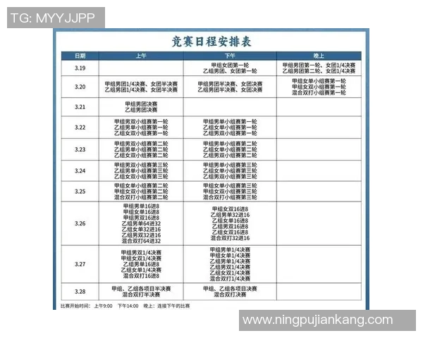 羽毛球顶级赛事参赛选手状态及赛程安排
