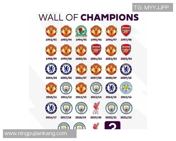 英超争冠局势大解析 英超争冠局势大解析