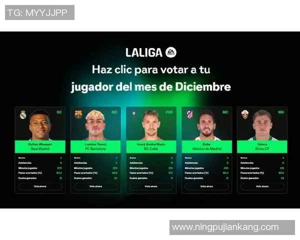 贝林厄姆荣获月度最佳球员，实至名归