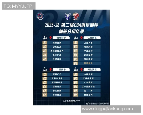 基于NBA球队技战术风格相克模型的赛果预测与分析系统研究